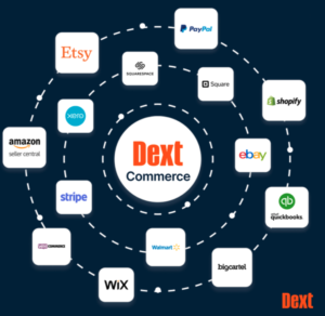 Dext launches new product to make managing sales data simpler: Dext Commerce logo