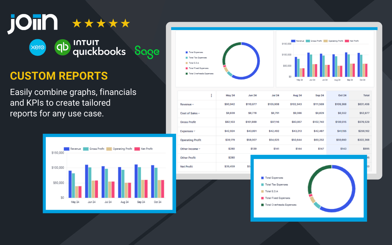 Joiin gallery image 1