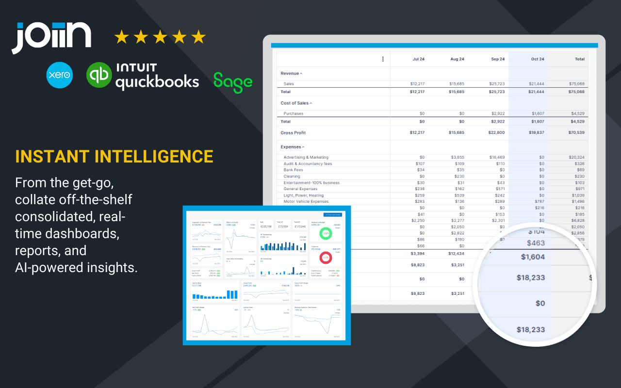 Joiin gallery image 3