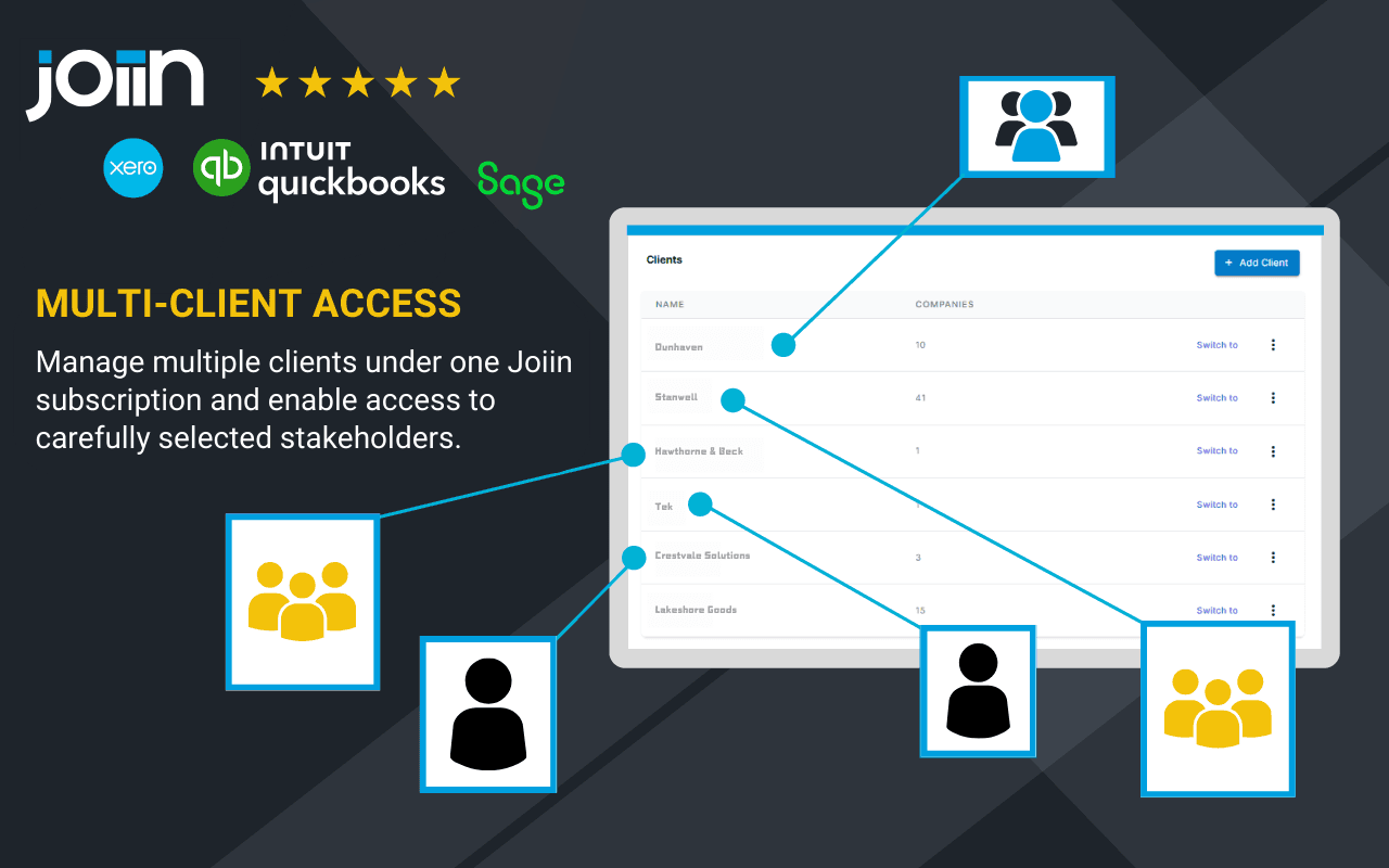 Joiin gallery image 5