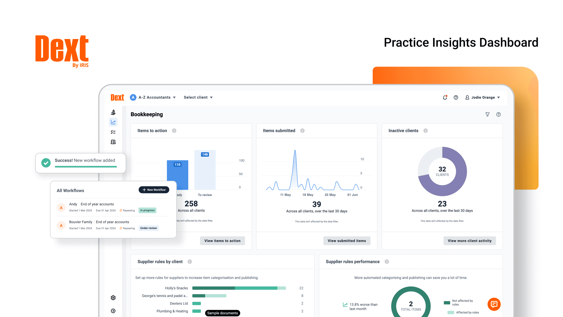 Dext gallery image 4